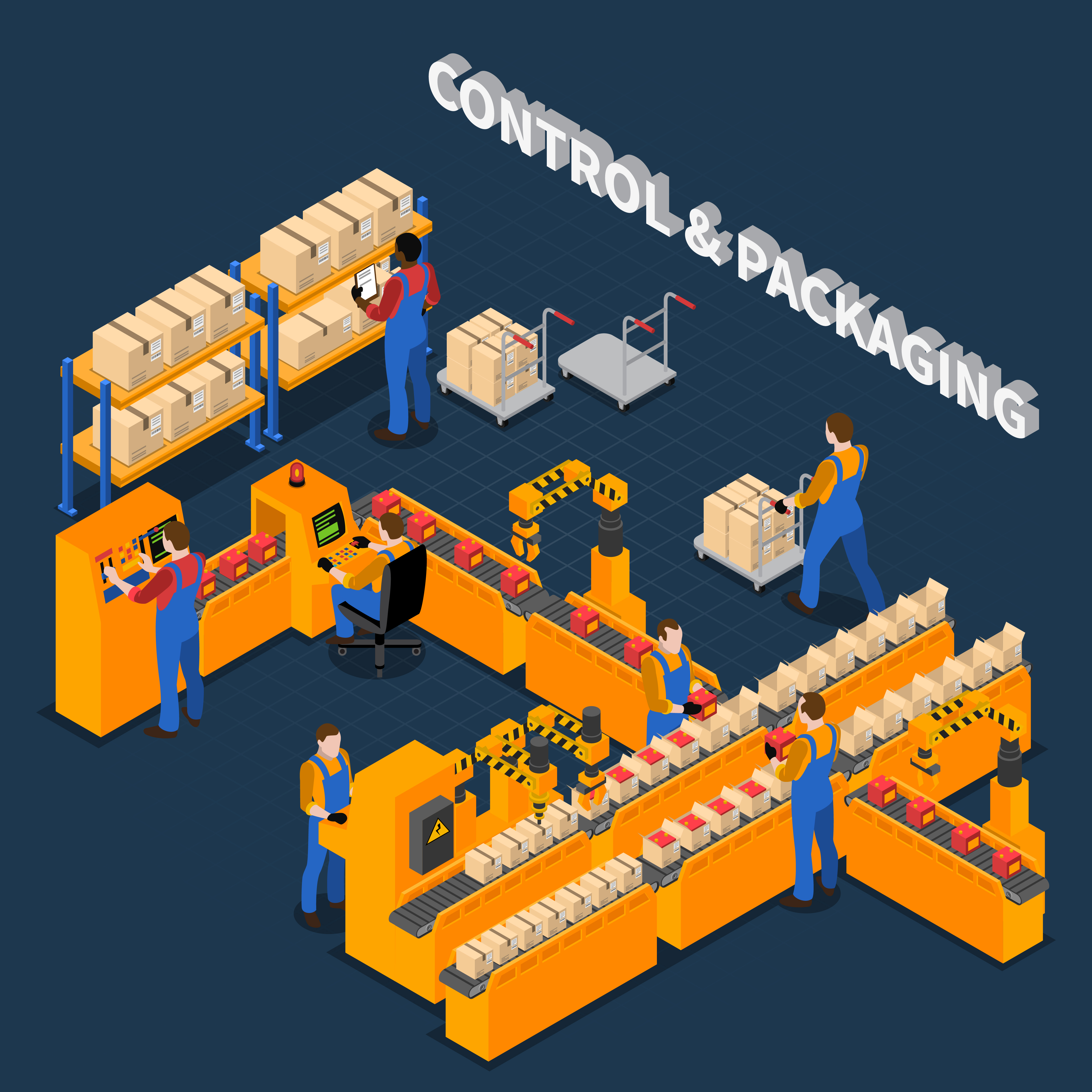 Packaging Machine Manufacturing
